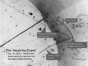 Neutrino event