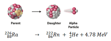 alpha decay - q-value - example