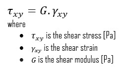 Hooke’s law for shear stress