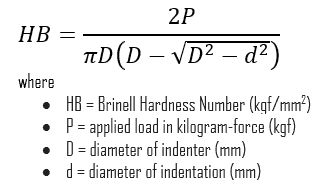 Hb deals hardness scale