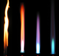 Oxidante - Neutro - Reductor de llamas