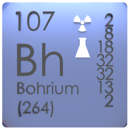 Bohrium-periodic-table