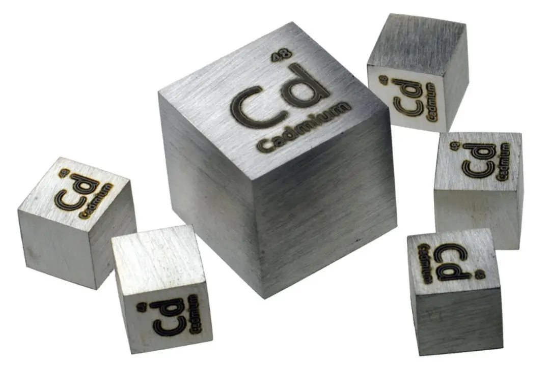 Cadmium-periodic-table