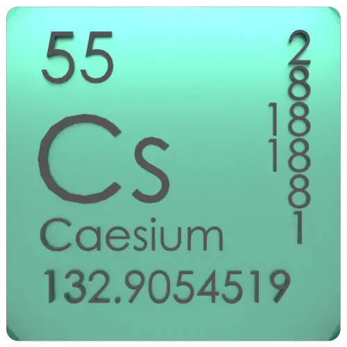 Tabla periódica de cesio