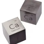 Calcium in Periodic Table