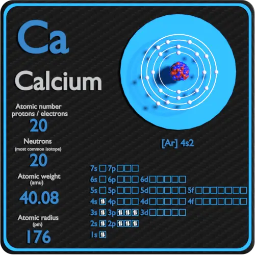 how many protons and neutrons are in calcium