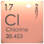 Chlorine in Periodic Table