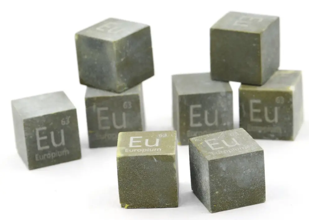Europium-periodic-table