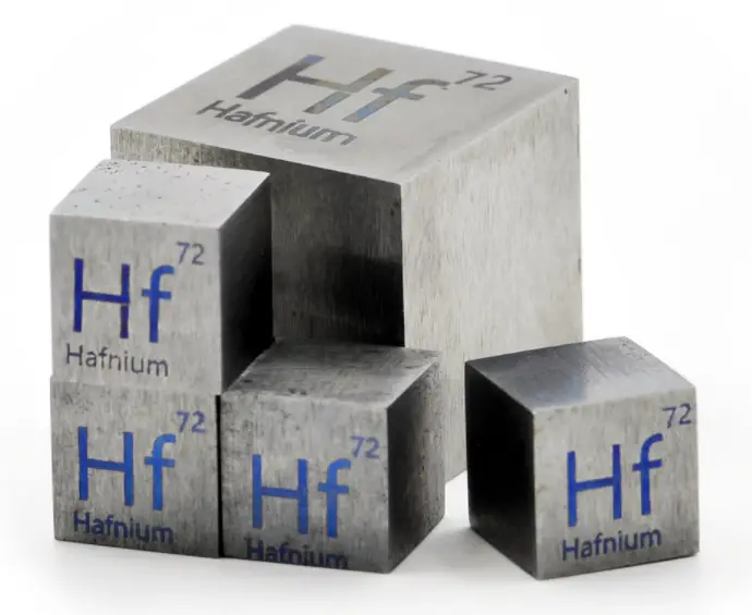 Hafnium-tableau périodique