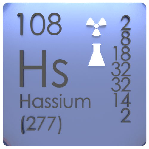 Hassium-periodic-table