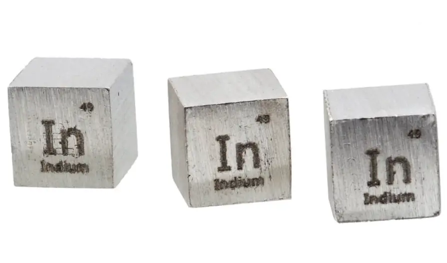 Indium-periodic-table