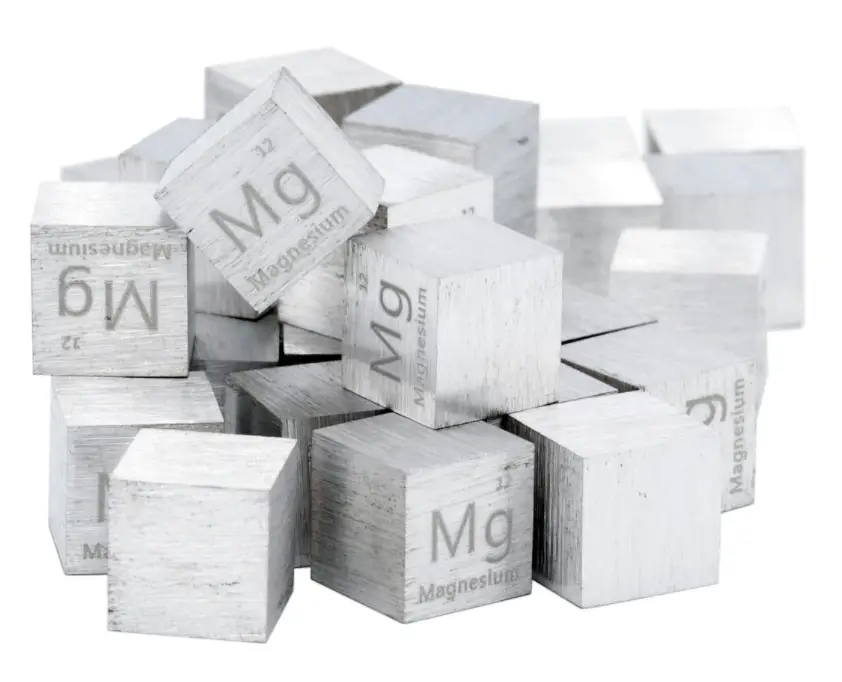 Magnesium-periodic-table