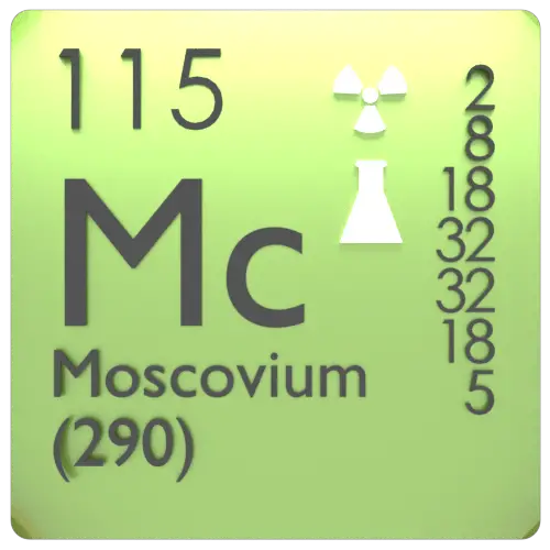 Moscovium-periodic-table