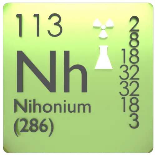 Nihonium-periodic-table