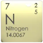 Nitrogen in Periodic Table