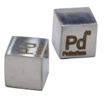 Palladium in Periodic Table