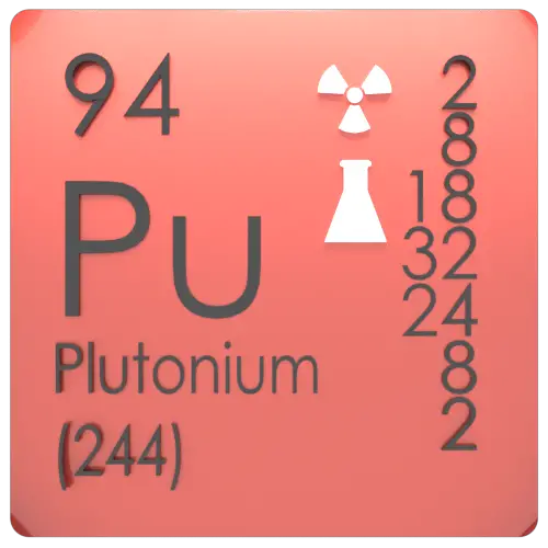 Plutonium-periodic-table