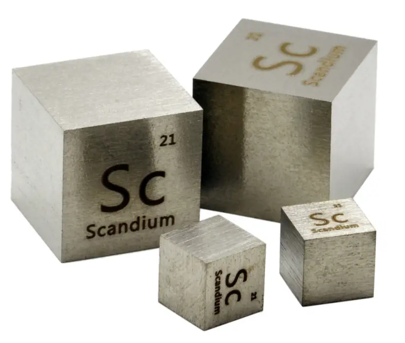 Scandium-periodic-table