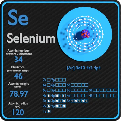 how many protons neutrons and electrons are in selenium