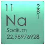 Sodium in Periodic Table