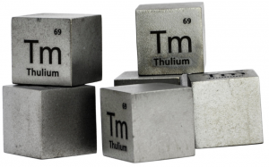 Thulium in Periodic Table
