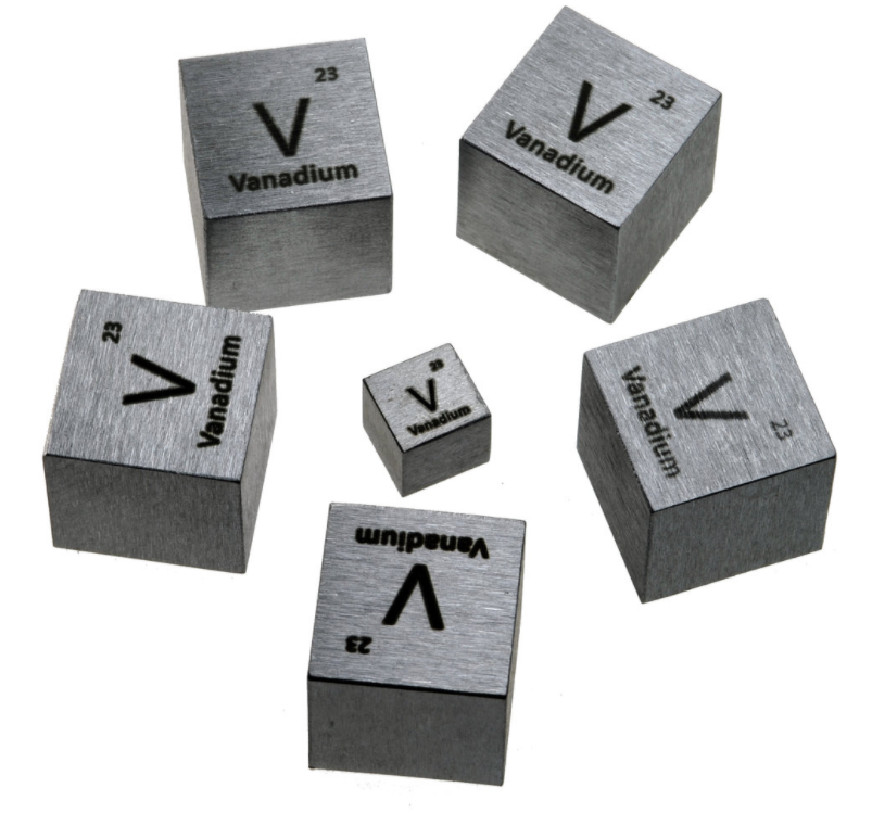 Vanadium-periodic-table