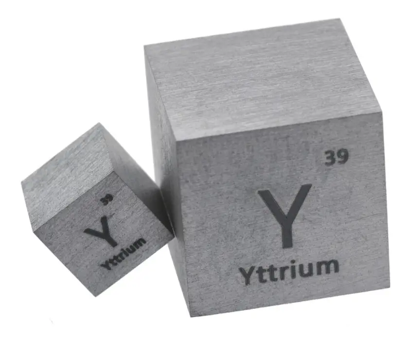 Yttrium-periodic-table