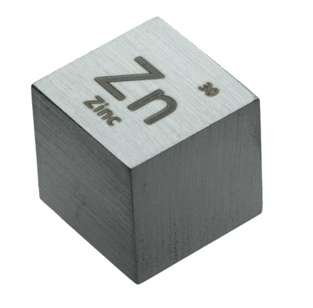 Zinc-periodic-table
