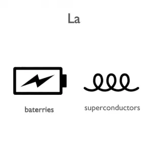 Lanthanum-applications