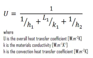 Heat transfer calculation - U-factor